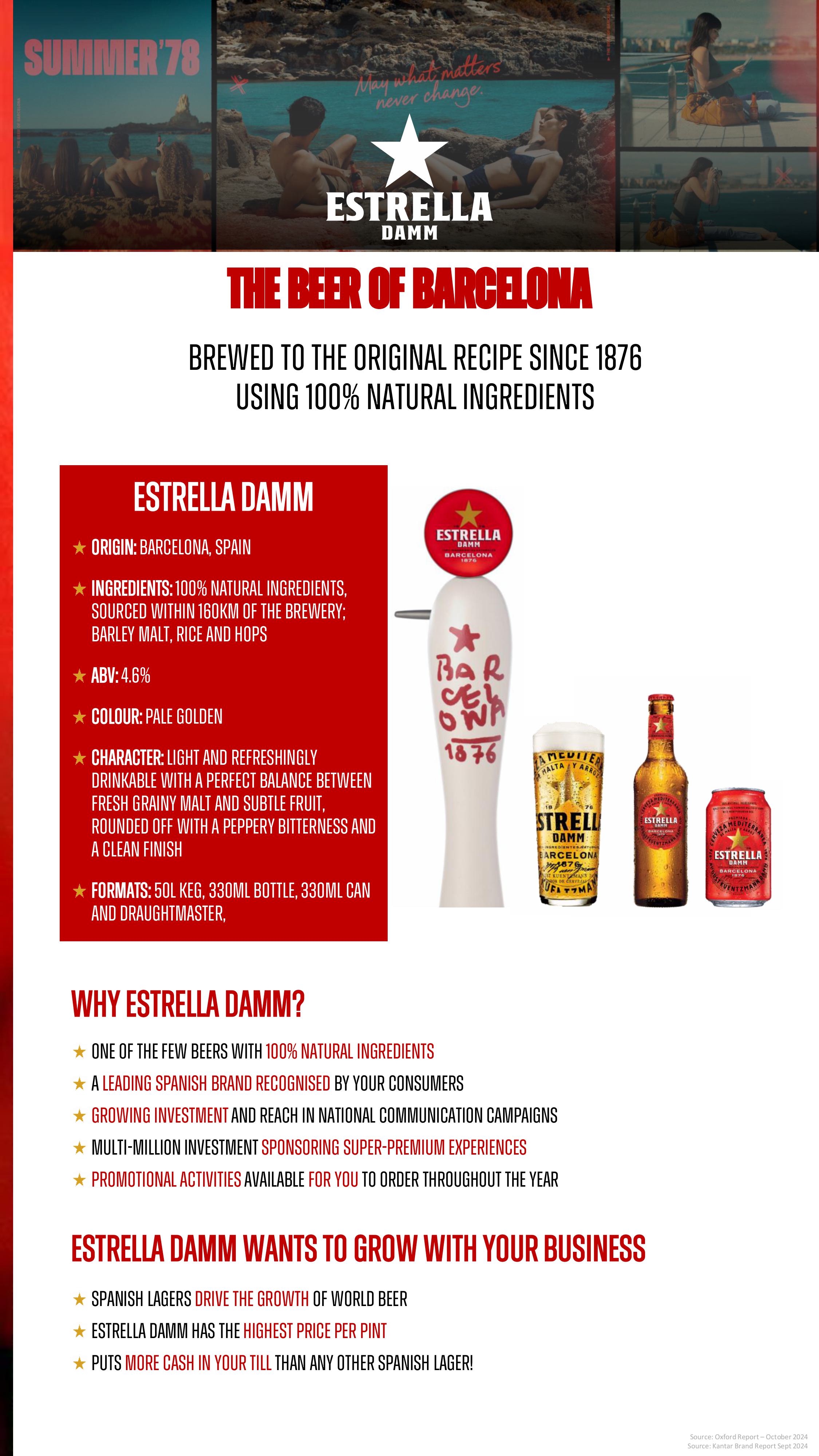 Estrella Damm Knowledge page - CMBC - IMAGE.jpg